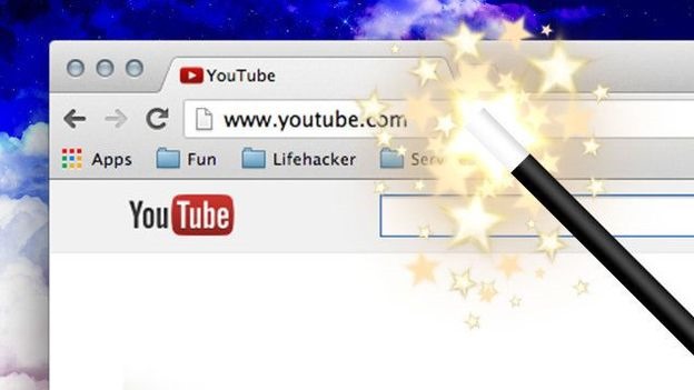 youtube-url-tricks