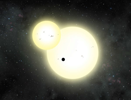 ilustração de um eclipse estelar e um trânsito planetário simultâneo