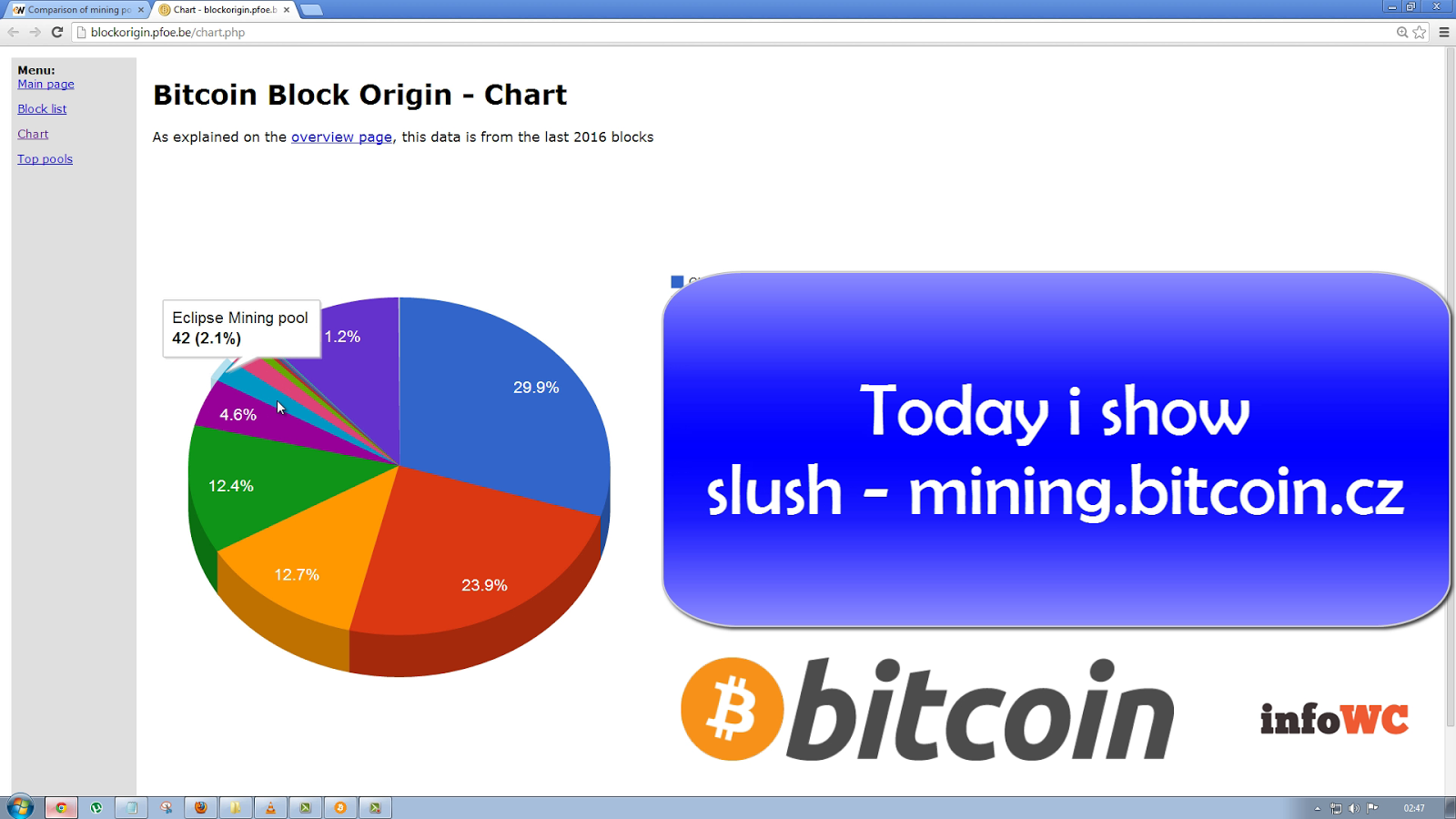 Bitcoin Beginners Tutorial: What is Bitcoin? How to Mining ...