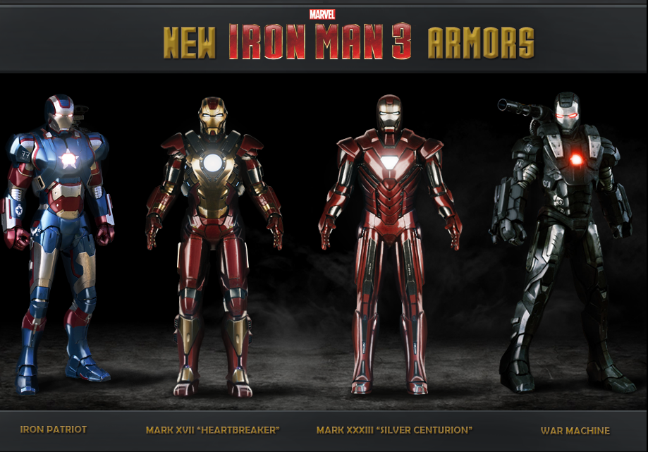 Iron Man Armor Evolution