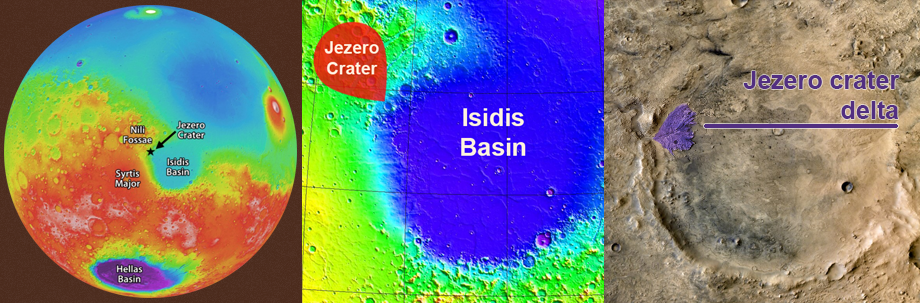 Mars and the location of the Isidis Basin, the Jezero crater and its delta. NASA/JPL, 2020.