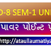 s.s.std-8 sem-1 unit-5&6  PPT