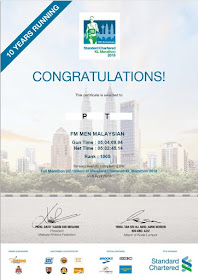 SCKLM FM Cert 2018