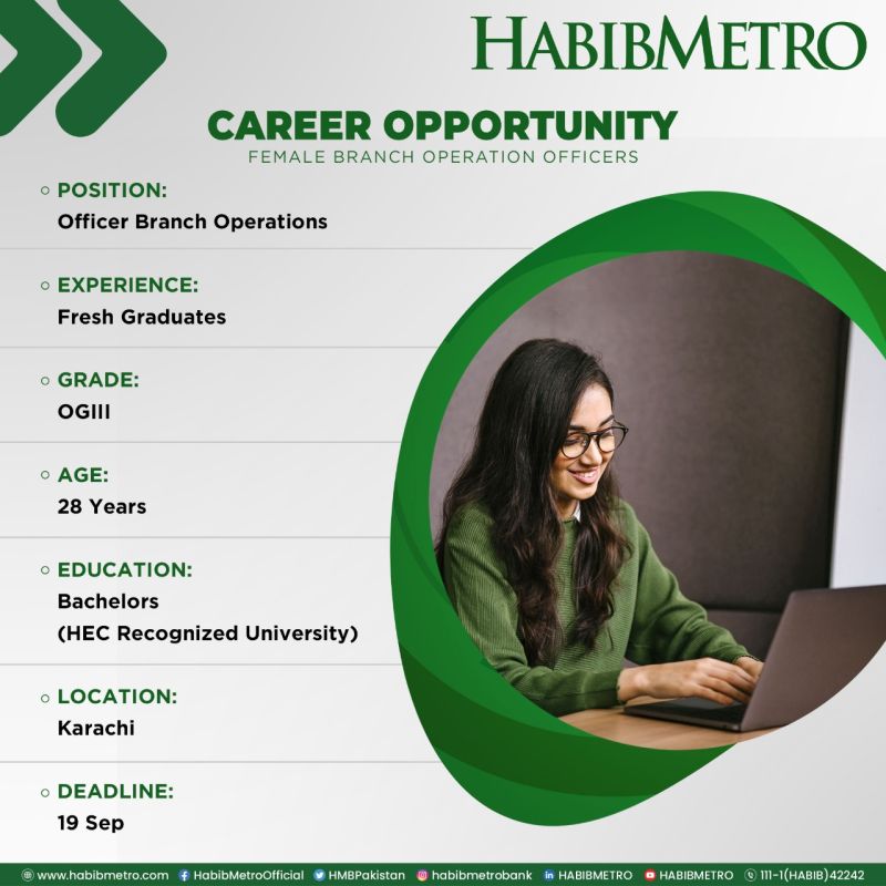 HABIB METRO BANK Jobs For Female Branch Operations Officers Batch