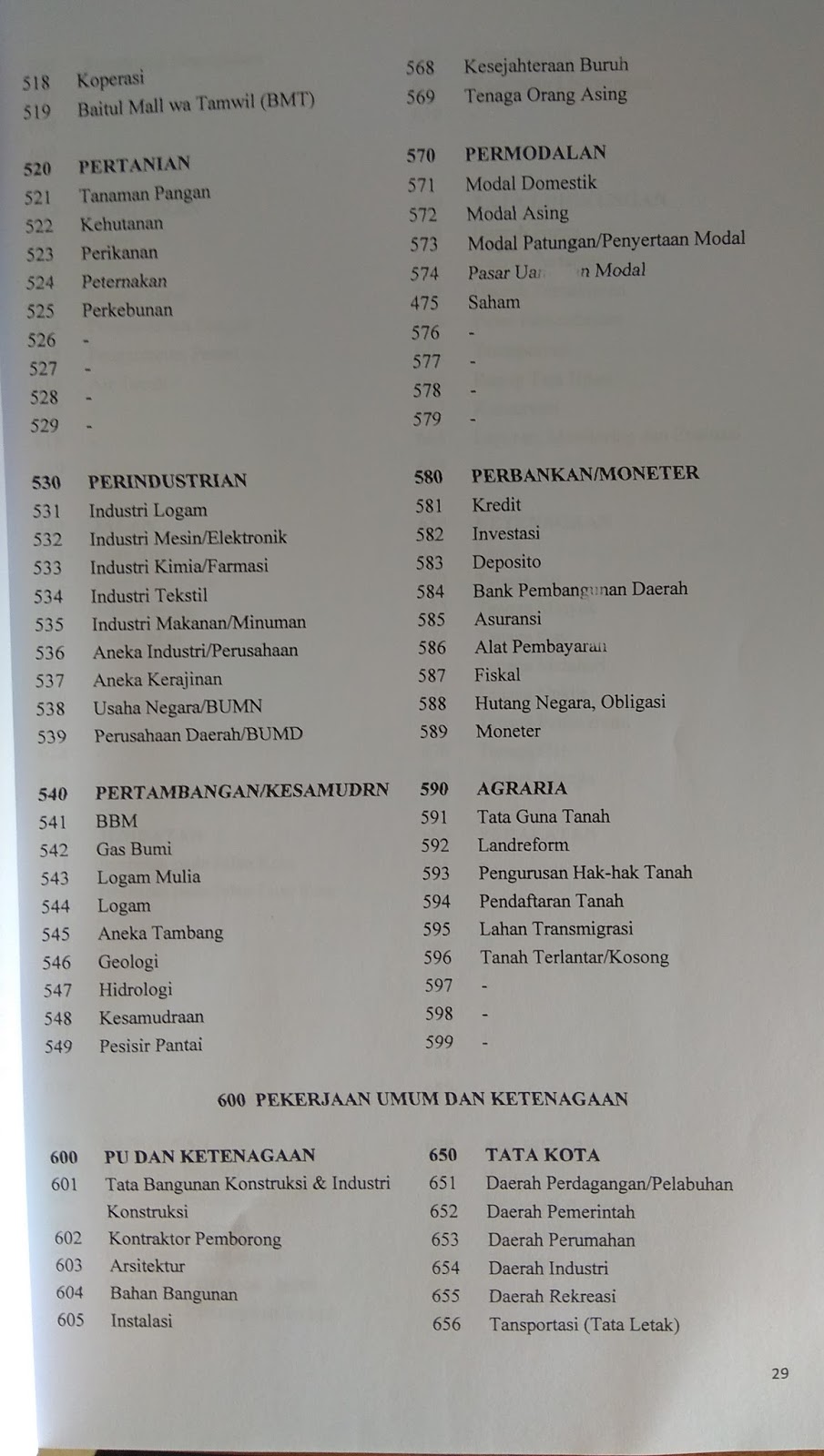 Sistem Pengangkutan Tanjung Surat