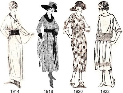 Vintage Clothing - 20th Century Fashion Eras