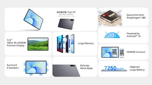 HONOR Pad X9 tablet specs, features, PH price unveiled