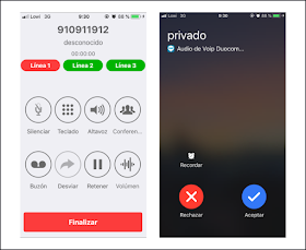 uso del voip