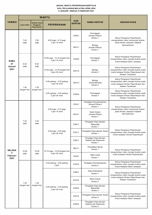 Jadual Waktu Peperiksaan SPM 2020 [Terkini]