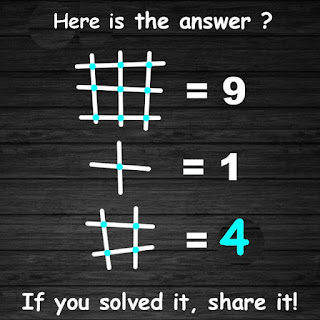 Viral Maths Puzzle