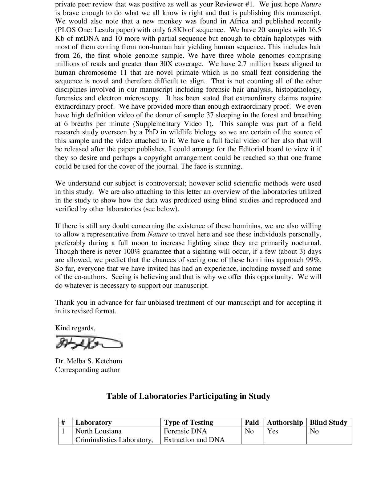 Cover Letter Template For Journal Submission