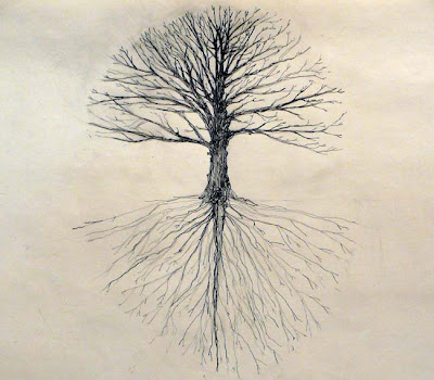 dates tree drawings. Imaginary Tree