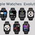 The Evolution of Apple Watches