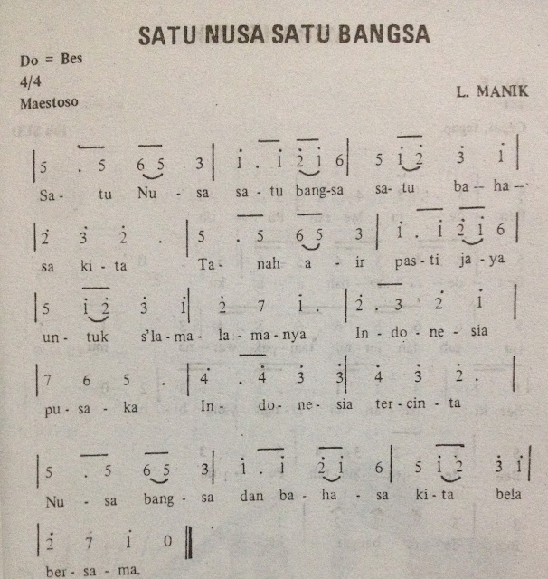 Not Angka Pianika Lagu Satu Nusa Satu Bangsa