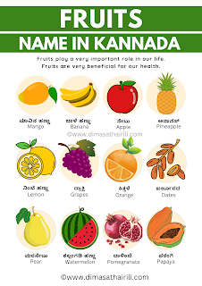 kannada fruits names list