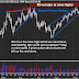 THE GOLD, SILVER, OIL & SP500 TRADING CHARTS / THEGOLDANDOILGUY.COM ( HIGHLY RECOMMENDED READING )