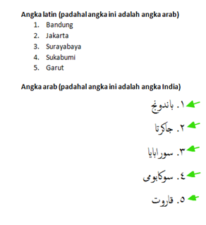  cara merubah Nomor Latin Menjadi Arab di microsoft word