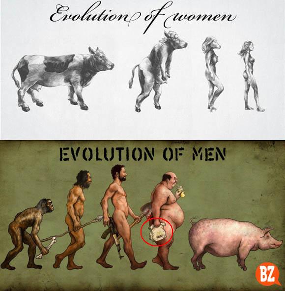 funny quotes on women. Evolution Of Men And Women