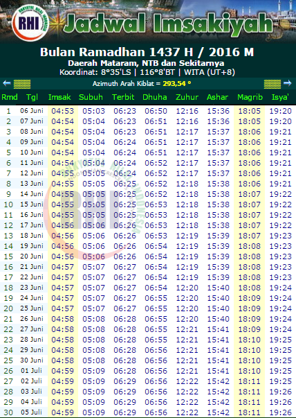 JADWAL IMSAKIYAH RAMADHAN 2016 1437 H  FORUM GURU INDONESIA