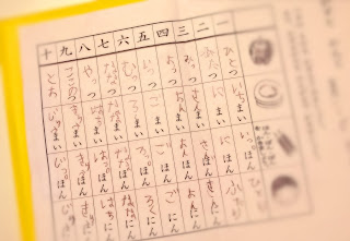 日本語の数の数え方はなかなか手ごわい テンパり母のアメリカで子育て 日本語の数の数え方はなかなか手ごわい テンパり母のアメリカで子育て