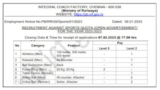 ICF Chennai Recruitment 2022 13 Sports Person Posts