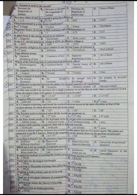 KPPSC Lecturer PHYSICS Past Papers