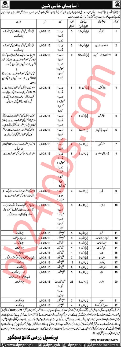 Agriculture Jobs 2022 – Government Jobs 2022