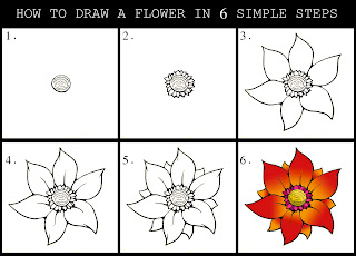 How To Draw A Flower Step By Step | DARYL HOBSON ARTWORK