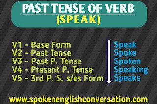 past-tense-of-speak-present-future-participle-form,SPEAK Past Tense and Past Participle
