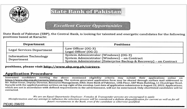 State Bank Of Pakistan Jobs | www.sbp.org.pk