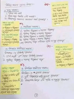 সমাস চিনার সহজ উপায়, সমাস চেনার কৌশল, সমাস চেনার টেকনিক,  সমাস কাকে বলে, সমাস কত প্রকার, 