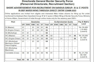 BSF Recruitment 2023 127 Group B & C Posts
