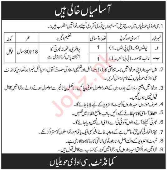 Latest Central Ordnance Depot COD Army jobs Posts Havelian 2023