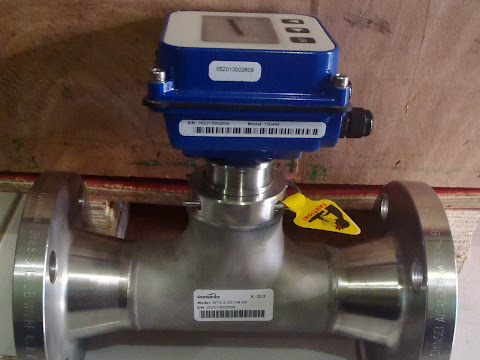 Working Principle of Flow Meter