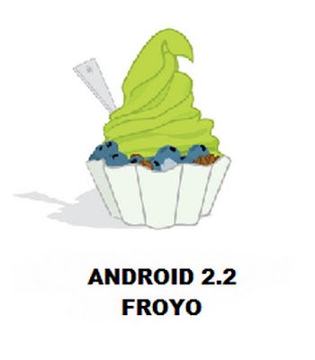 Android dan Evolusinya;