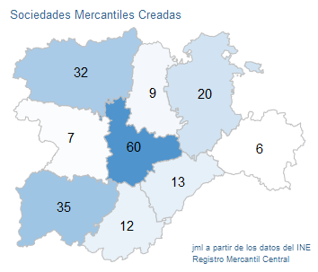 sociedades_mercantiles_CastillayLeon_jul22-6 Francisco Javier Méndez Liron