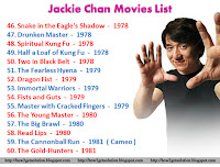 jackie chan movies list, snake in the eagle's shadow, drunken master, spiritual kung fu, half a loaf of kung fu, two in black belt, the fearless hyena, dragon fist, immortal warriors, fits and guts, master with cracked fingers, the young master, the big brawl, read lips, the cannonball run, the gold hunters, image gallery