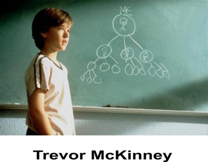 Trevor