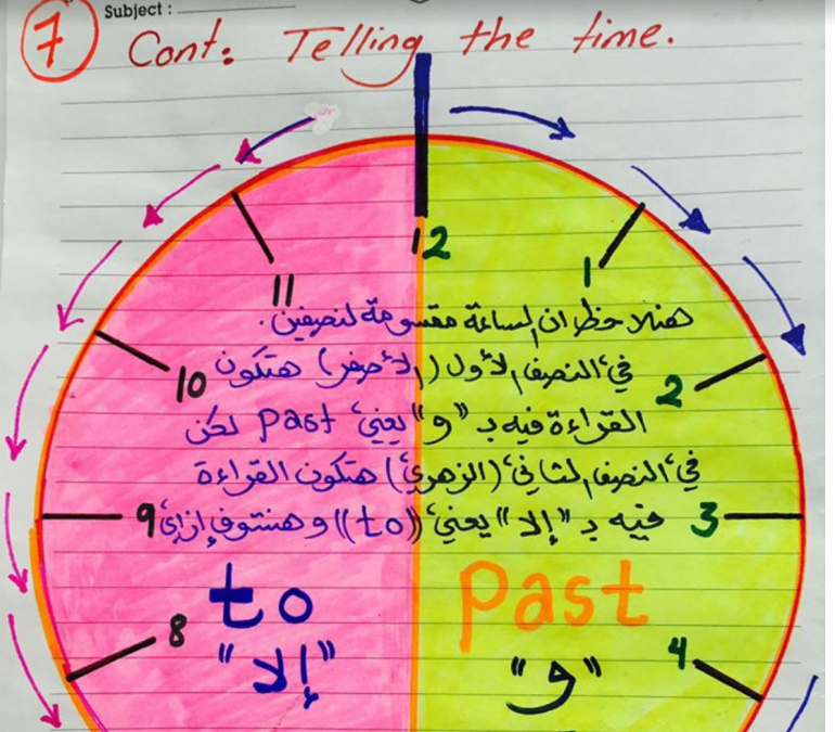 بوكليت شرح الساعة الانجليزية للمرحلة الابتدائية للدكتورة حنان عمران