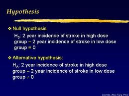 Inferential Statistics