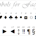 Add Different Symbols And Characters in Facebook Status 2015