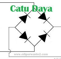 Catu Daya Atau Power Supply