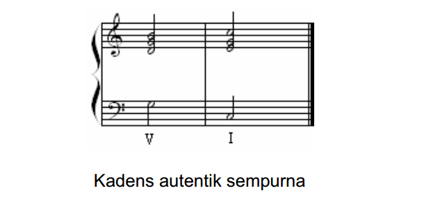 Kadens autentik sempurna