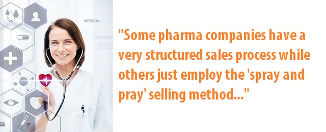 Pharma companies selling methods