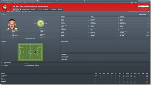 Joey Suk (Overview_ Attributes)