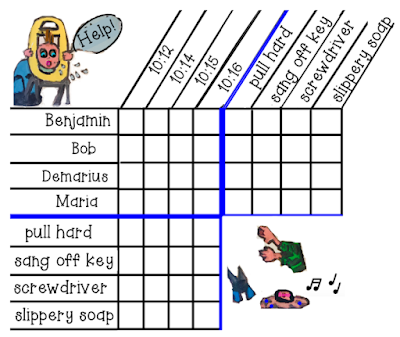 matrix logic grid