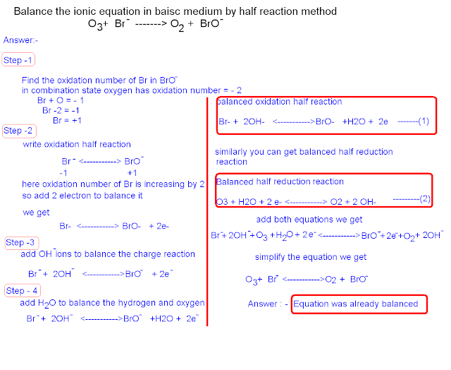 Balance the ionic equation 