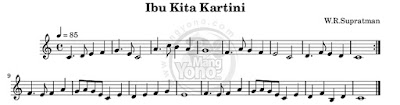 Lagu Ibu Kita Kartini, Cipt. W.R.Supratman