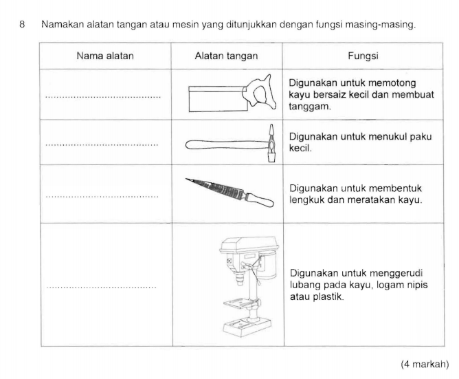 Contoh Soalan Upkk 2019 - Soalan az