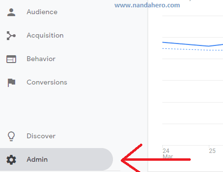 Cara Menautkan Adsense ke Google Analytics